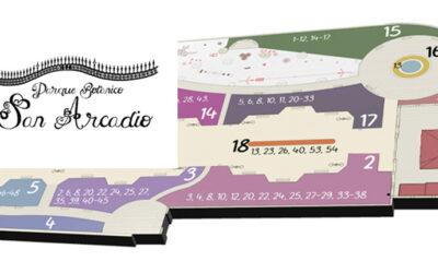 Guía Botánica (Plano Localización)